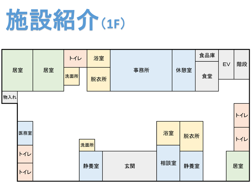 施設1階