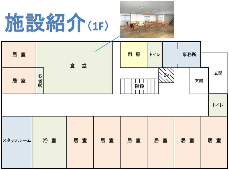 施設1階